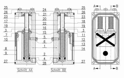 indicator devices AV 05